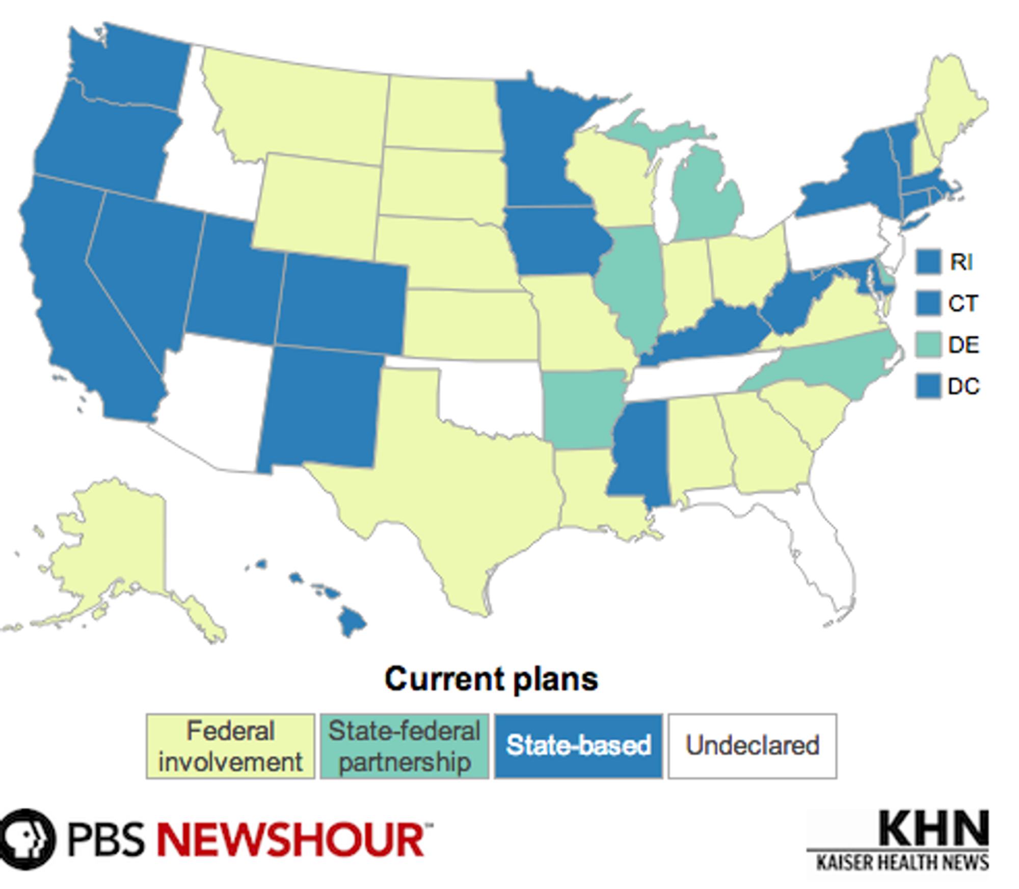 why-do-gop-governors-want-a-federal-takeover-of-their-health-care